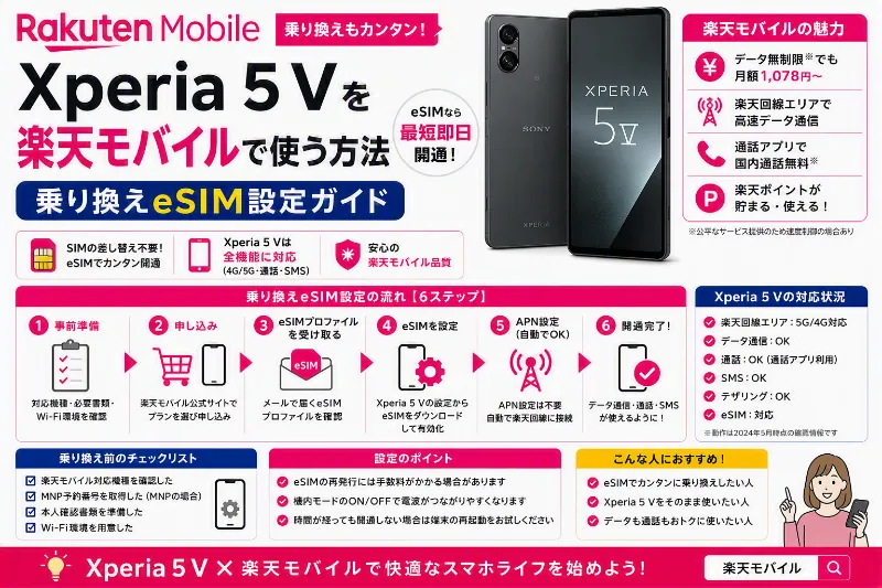 Xperia 5 V 楽天モバイル