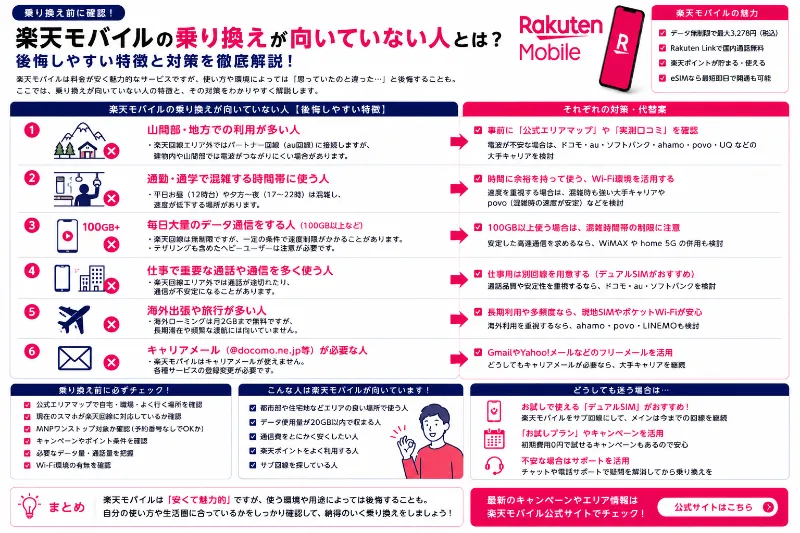 楽天モバイル 乗り換え 向いていない人