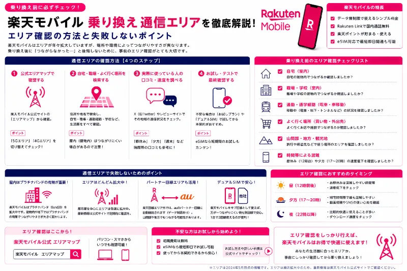 楽天モバイル 乗り換え 通信エリア