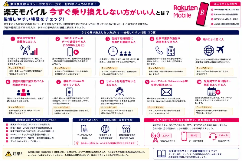 楽天モバイル 今すぐ 乗り換えしない方がいい