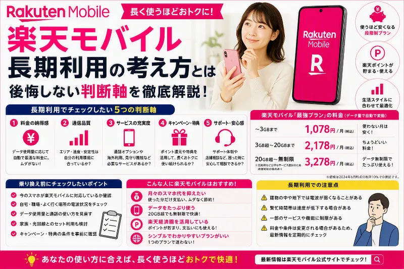 楽天モバイル_長期利用_考え方