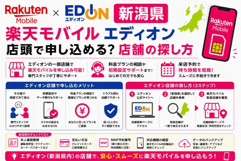 楽天モバイル_エディオン_新潟県